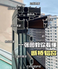 关于包阳台的功课,有一点很关键