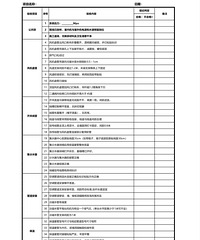 ���ռǸ��¡�Ⱥ���ṩ�Ŀյ����յ������������