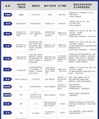 [װ��]��װ�ι�˾��·3���ؾ�