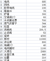 ������԰/92ƽ/���ⷿ/���/7��+ ID���Գ��˵�����