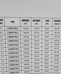 [Ҿ]150ƽ108ƽĹ̯Ϊɶã