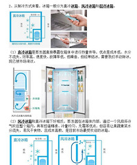 [�������]����ѡ��ָ�Ϸ���