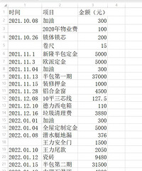 ���ռǸ��¡�������԰/124ƽ/��ŷ��/���/�ܻ���38��