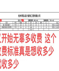 踩坑经历告诉你,装修一定不要选台州这家公司!