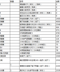 ������Է/116ƽ/���/30W���� ID��hi3865k123