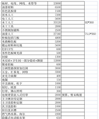 ��װ���ռ���᡿�콾��Է/89ƽ/�ִ���Լ/���/����18W
