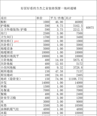 �ĺ��ϳ�+129ƽ+ԭľ����+���+Ԥ��45��