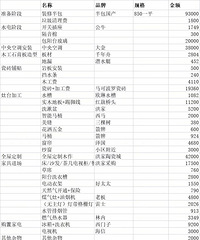 �۽�Է/133ƽ/�ִ���Լ��/��� ID��anan8201