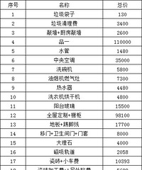 �۽�Է120ƽ�ִ�/���/����38W+ ID�������⽴�ĺ���