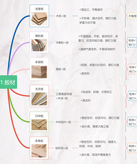 ȫ�ݶ��ƻ�ȫ�ݣ�1���ӽ�����ٱ���