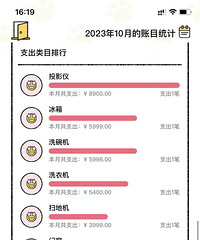 �����ۡ/134ƽ/���ԭľ��/���/����45W ID���޷�