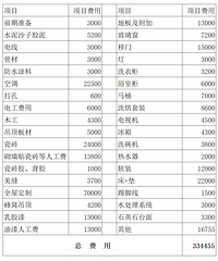 [���]���ٸ�/143ƽ/���/����34W+