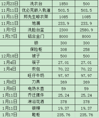 ��װ����᡿���ø�/108ƽ/��װ/����20.9W