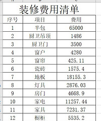 ����᡿�����ۡ+101ƽ+��װ+����������+����14W+