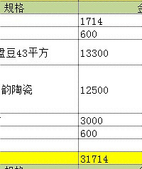 ��װ����᡿�����ž�/119ƽ��/���/��Լ/����33W+