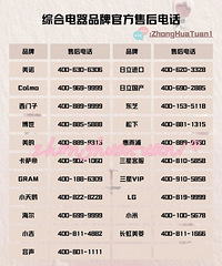 ȫ�ݼҵ�400�ٷ��ۺ�绰���ܣ�����ղ�