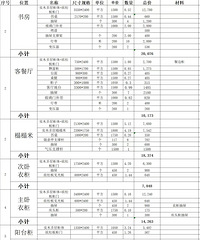 Ī��ɽ���װ�ޣ�����۸����