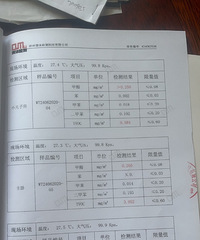 �׼�װ���ñ����̱����