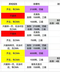 25������ս��ʽ�й�