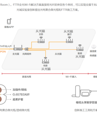 [ȫ������]UP����Ħ�ϡ�����ϸϵͳ����