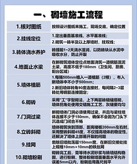 װ������-��ǽ����