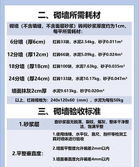 װ������-��ǽ����