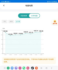 ��ס��������һ���µĵ�����ҳ����Ʋ�����