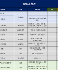 ��װ����᡿���Z��/115ƽ/���/����ԭľ��/����28.8