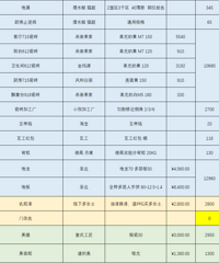 ��װ����᡿���Z��/115ƽ/���/����ԭľ��/����28.8