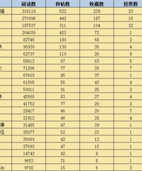2024��װ���ռ����մ���ѡ�����ʾ