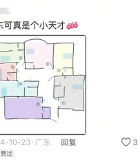 �ȡ��ײķ�������ĳ����ݿ�ɵȫ�����������Ҹġ���Ư��Ư��ס