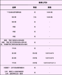 ��װ���ռǡ�ѧ��ˮ��+128ƽ+���+���йŻ��ݺ�������