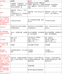 �徰��Է+120ƽ+���+�����й�+Ԥ��30W����ְ��װ��