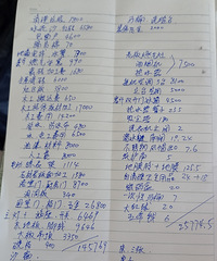 [װ��]̫�����ˣ�15�����������ҪԤ���ټ�6��