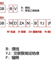 ˮ�翪��ǰ����ȥ��������һ�²����ٿ�ʼ