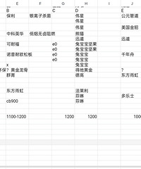 �������+140ƽ+�йŷ�+���+Ԥ��45W