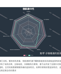 [װ���ռ�]����յ� + �ڹһ���ʡ��5000�������仧��