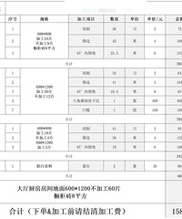 ���ݴ�ש�ӹ���������Ԥ��������ʦ�����ҷǳ�����������