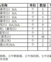 ���ڹ�ţ�������۵�����Ҹ������