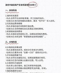 װ�޹����������ײ�������©���50��