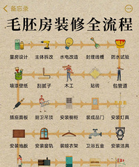 װ������ͼ��һĿ��Ȼ