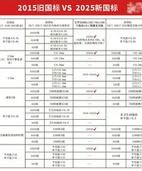 ������Ĳ�࣬��ѡ750*1500���ש�Ĺ��η��������