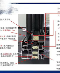 �ⴰ����һ�㹦�Σ��Ա�̫��Ҳ��