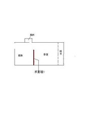 "房子装修想敲墙,如何鉴别承重墙与非承重墙"