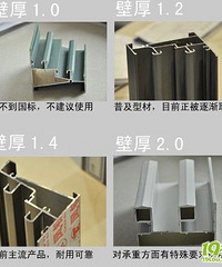 "封阳台价格—什么决定了无框阳台窗的价格?"
