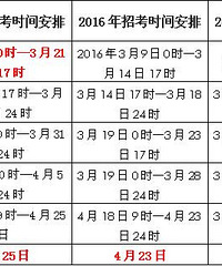 2018年浙江省考村干部考公招考对象和条件笔试预计时间