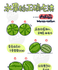 今天重点在后面~~额,纯分享