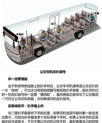 公车反扒图鉴网上走红 车尾第二排最危险