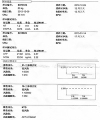 【孕妈日记】八顿初长成