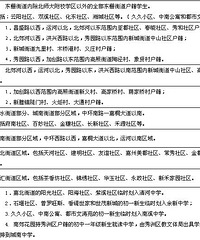 2013嘉兴学区房划分详情(含小学学区划分、中学学区划分)